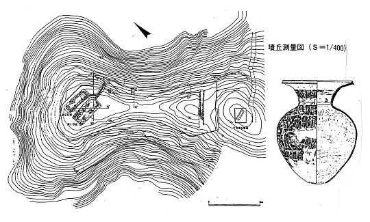 丸井古墳墳丘測量図と広口壷