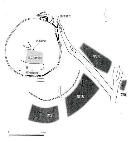 弥生中期後半の池上曽根遺跡概念図