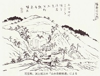 渕上旭江の「山水奇観拾遺」による石宝殿絵